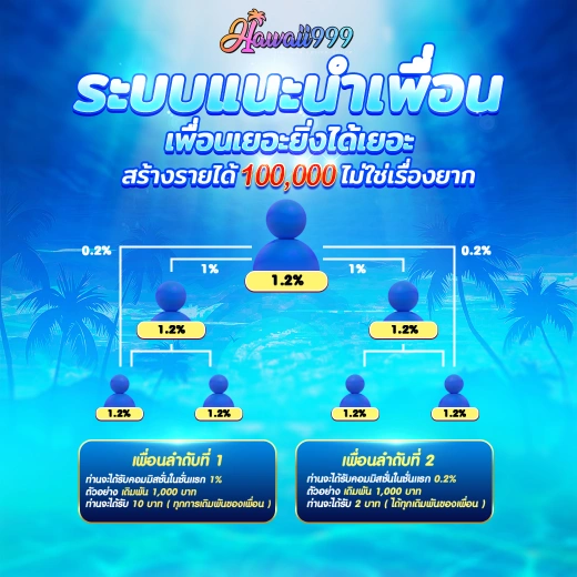 โปรโมชั่น